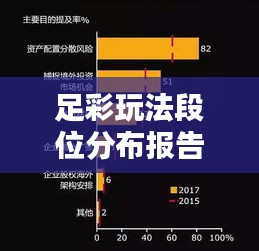 足彩玩法段位分布报告新鲜出炉！揭秘最新分布趋势