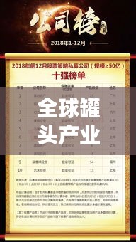 全球罐头产业大揭秘，产地排名榜单，不容错过！
