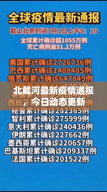 北戴河最新疫情通报，今日动态更新