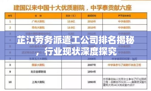芷江劳务派遣工公司排名揭秘，行业现状深度探究