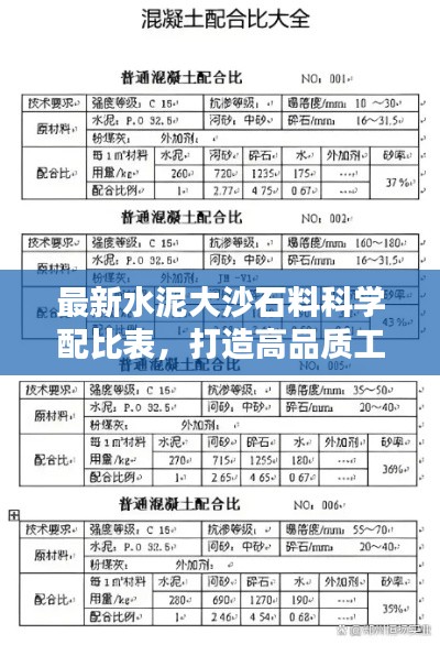 最新水泥大沙石料科学配比表，打造高品质工程！