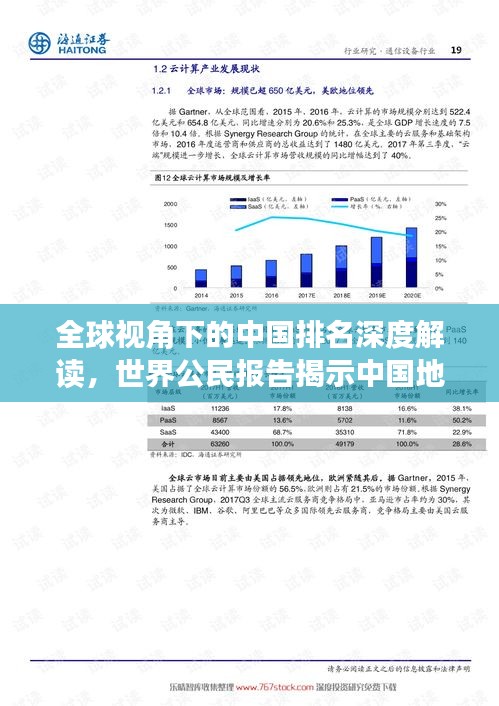全球视角下的中国排名深度解读，世界公民报告揭示中国地位与影响力