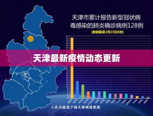 天津最新疫情动态更新