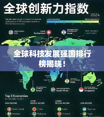 全球科技发展强国排行榜揭晓！