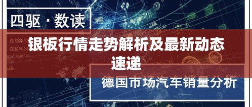银板行情走势解析及最新动态速递