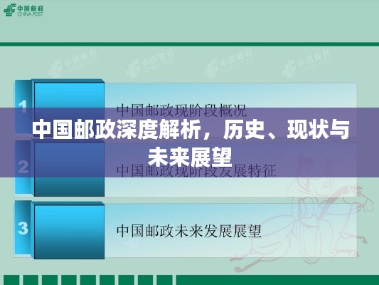 中国邮政深度解析，历史、现状与未来展望