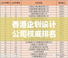 香港企划设计公司权威排名榜单揭晓！