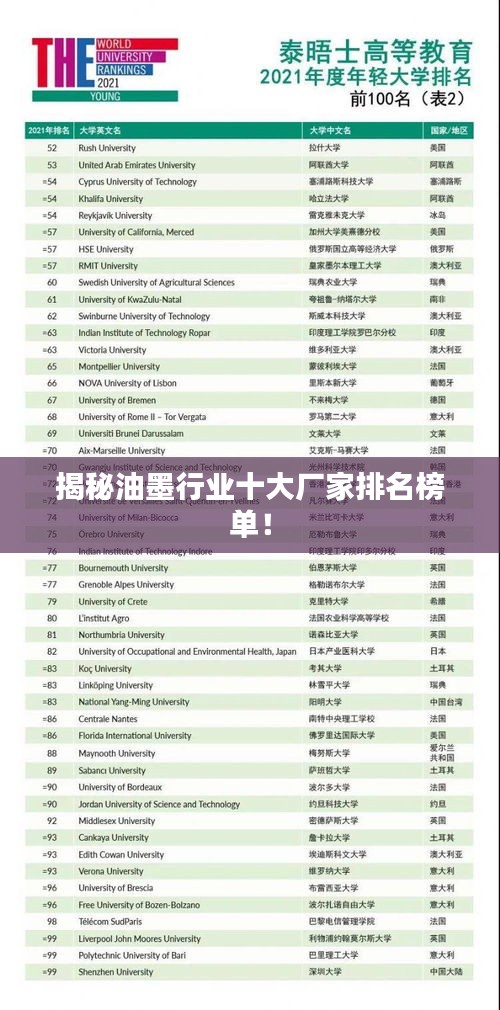 揭秘油墨行业十大厂家排名榜单！