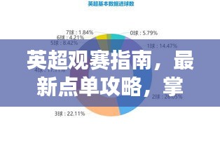 英超观赛指南，最新点单攻略，掌握必备知识