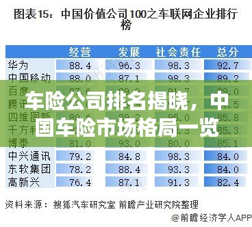 草草了事