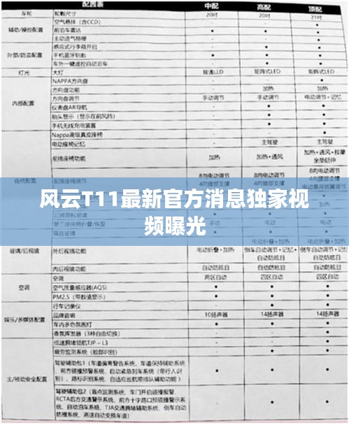 风云T11最新官方消息独家视频曝光