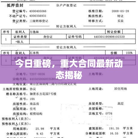 今日重磅，重大合同最新动态揭秘
