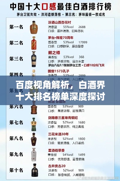 百度视角解析，白酒界十大排名榜单深度探讨
