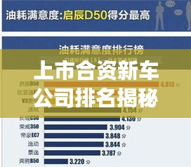 上市合资新车公司排名揭秘，市场格局与发展趋势洞悉