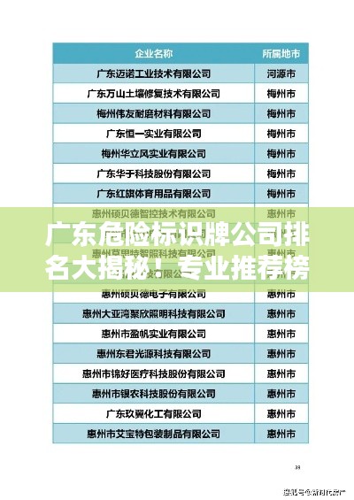 广东危险标识牌公司排名大揭秘！专业推荐榜单出炉！
