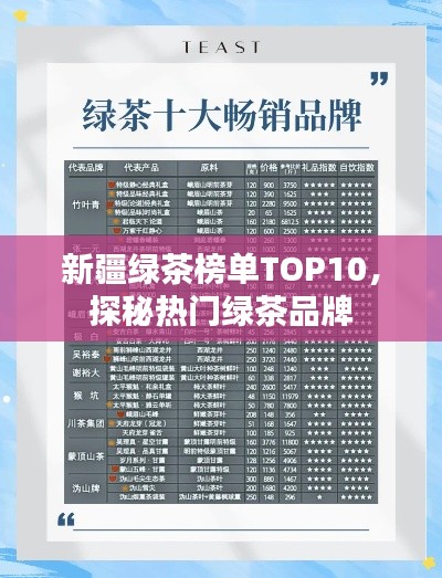 新疆绿茶榜单TOP10，探秘热门绿茶品牌