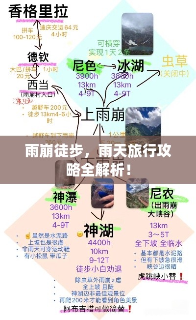 雨崩徒步，雨天旅行攻略全解析！