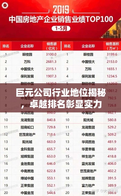 巨元公司行业地位揭秘，卓越排名彰显实力