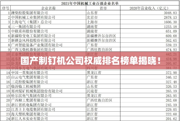 国产制钉机公司权威排名榜单揭晓！