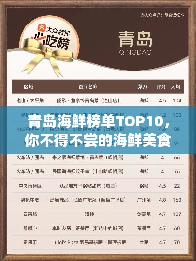 青岛海鲜榜单TOP10，你不得不尝的海鲜美食！