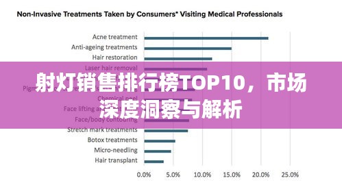 技术研发 第17页