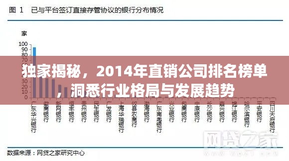 独家揭秘，2014年直销公司排名榜单，洞悉行业格局与发展趋势