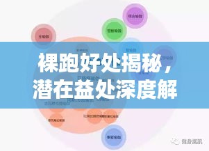 裸跑好处揭秘，潜在益处深度解析！