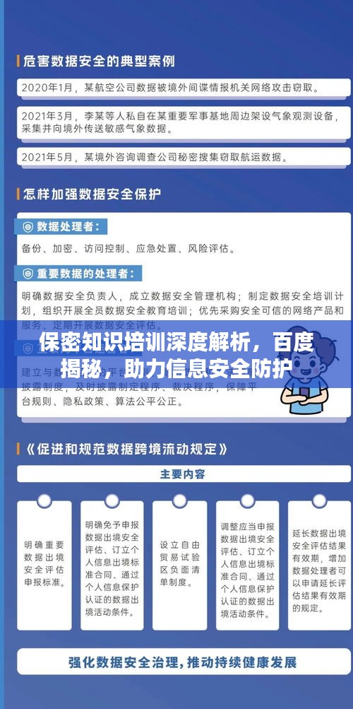 技术研发 第15页