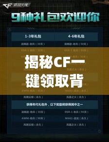 揭秘CF一键领取背后的真相，百度功能深度解析
