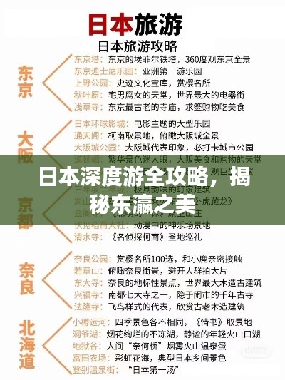 仪态万方
