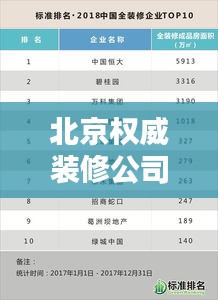 北京权威装修公司排名榜单TOP10，精选指南
