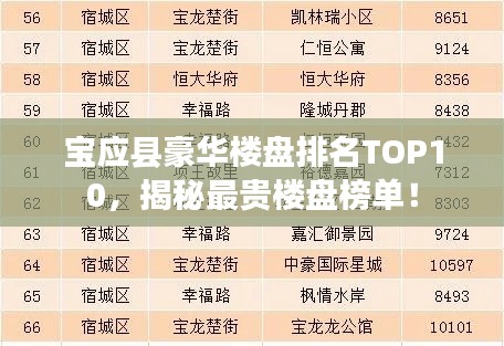 宝应县豪华楼盘排名TOP10，揭秘最贵楼盘榜单！