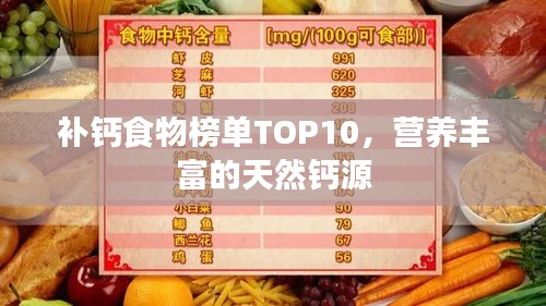 补钙食物榜单TOP10，营养丰富的天然钙源