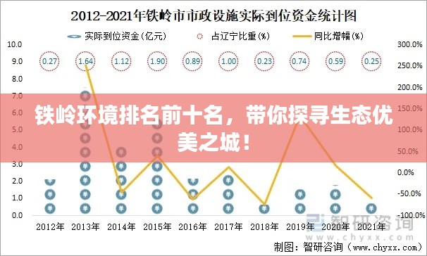 技术研发 第12页