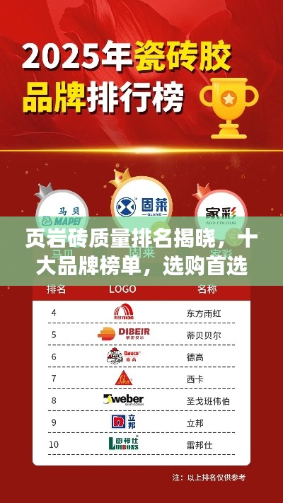页岩砖质量排名揭晓，十大品牌榜单，选购首选！