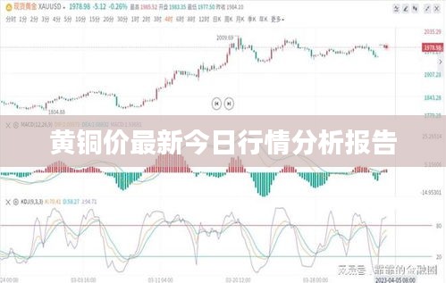 黄铜价最新今日行情分析报告