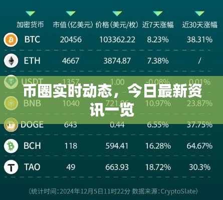 贵出贱收