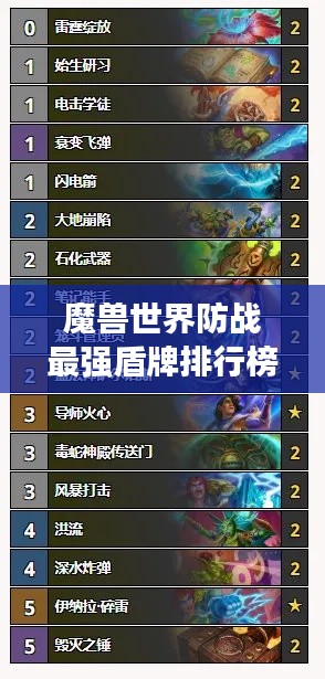 魔兽世界防战最强盾牌排行榜，TOP盾牌推荐！