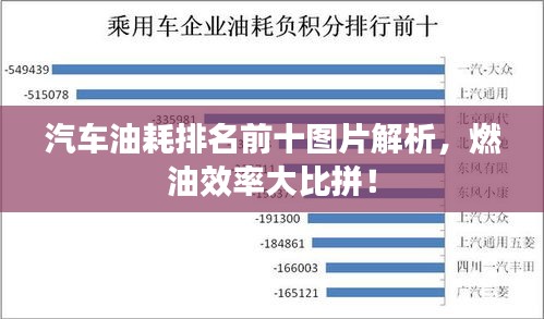 汽车油耗排名前十图片解析，燃油效率大比拼！