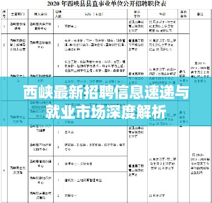 西峡最新招聘信息速递与就业市场深度解析