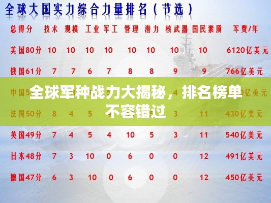 观往知来