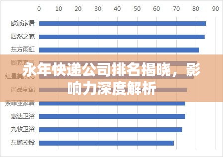 指手画脚