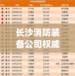 长沙消防装备公司权威排名榜单揭晓！