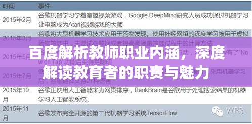 百度解析教师职业内涵，深度解读教育者的职责与魅力