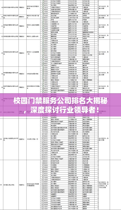 校园门禁服务公司排名大揭秘，深度探讨行业领导者！