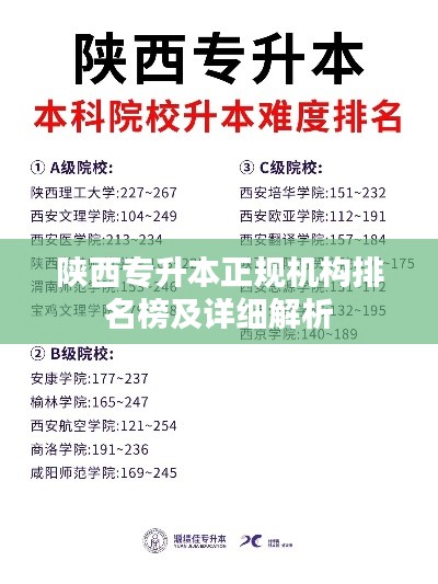 陕西专升本正规机构排名榜及详细解析