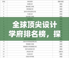 衣不完采