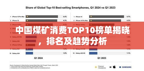 中国煤矿消费TOP10榜单揭晓，排名及趋势分析