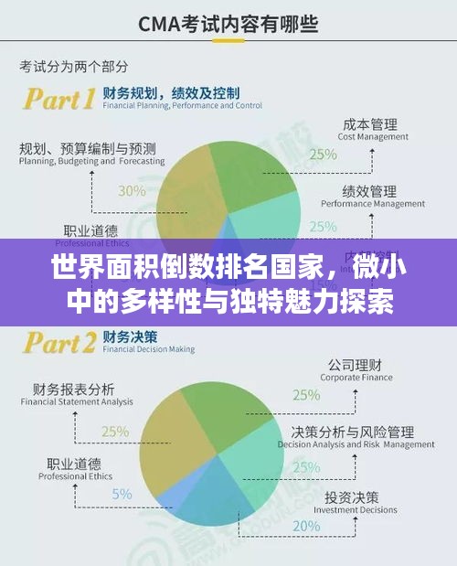 世界面积倒数排名国家，微小中的多样性与独特魅力探索
