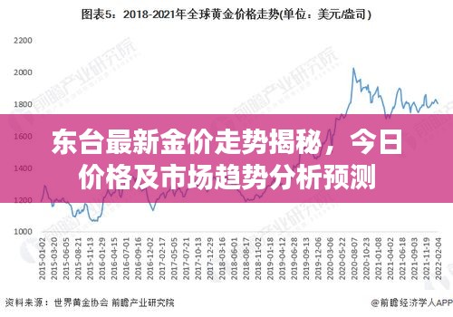 2025年5月7日